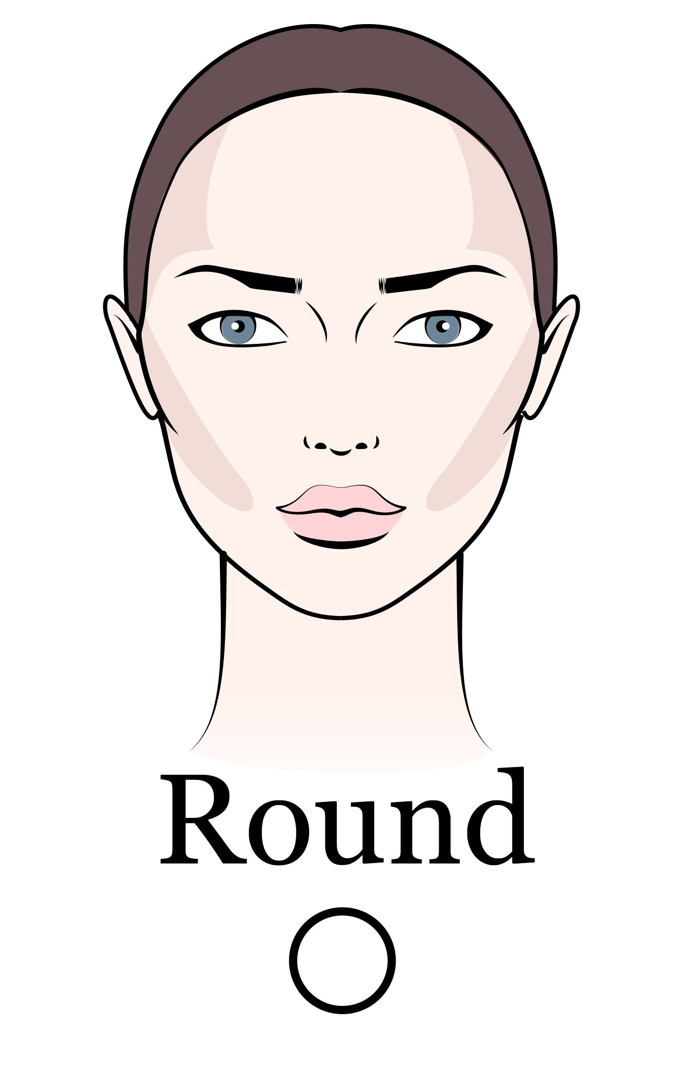 How To Find Your Face Shape | Pretty Your World