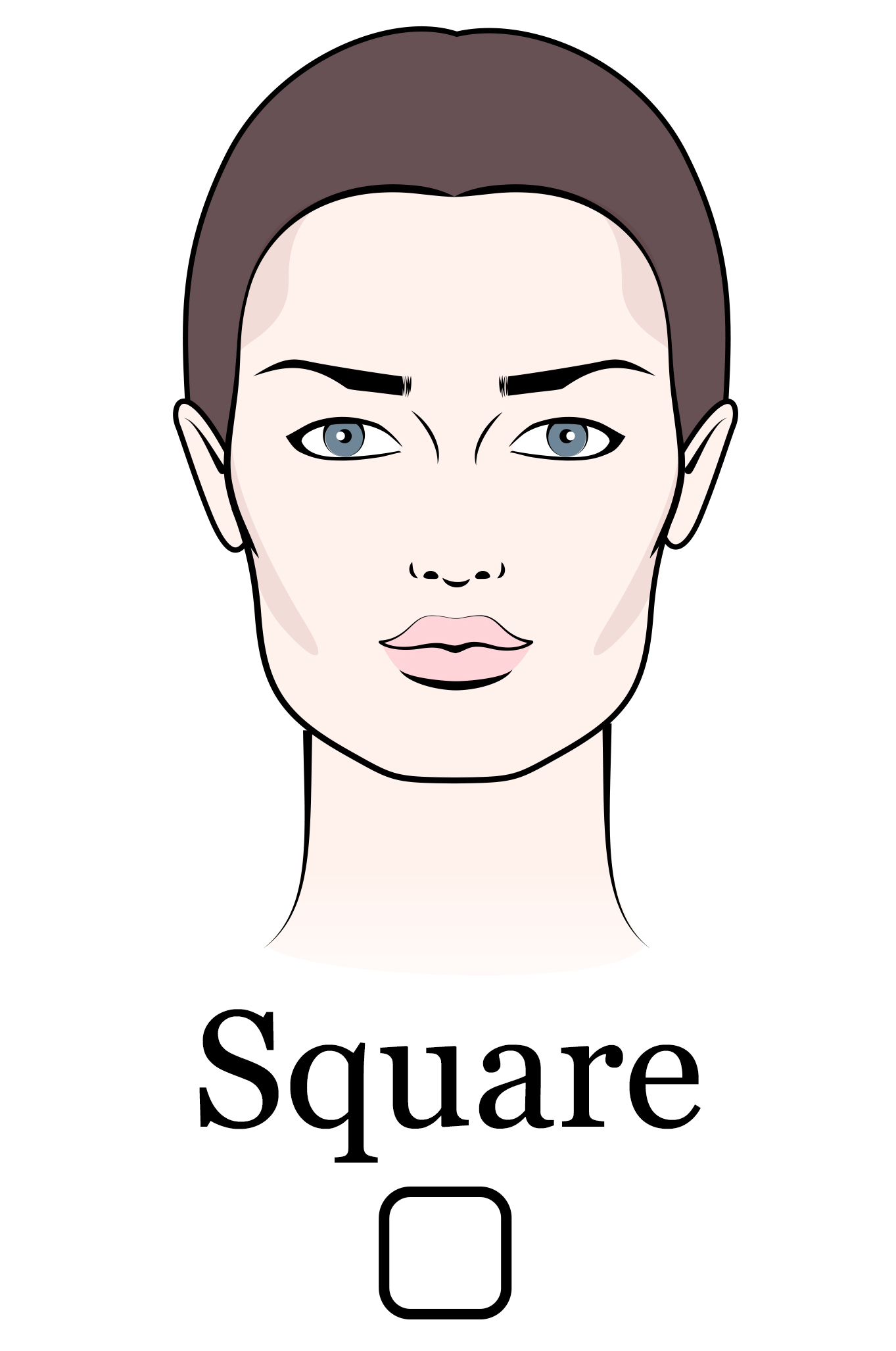 How To Find Your Face Shape 